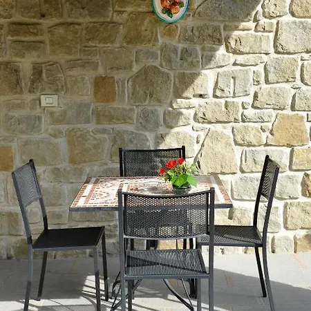 Alojamento de Turismo Rural Borgo Country Caiano